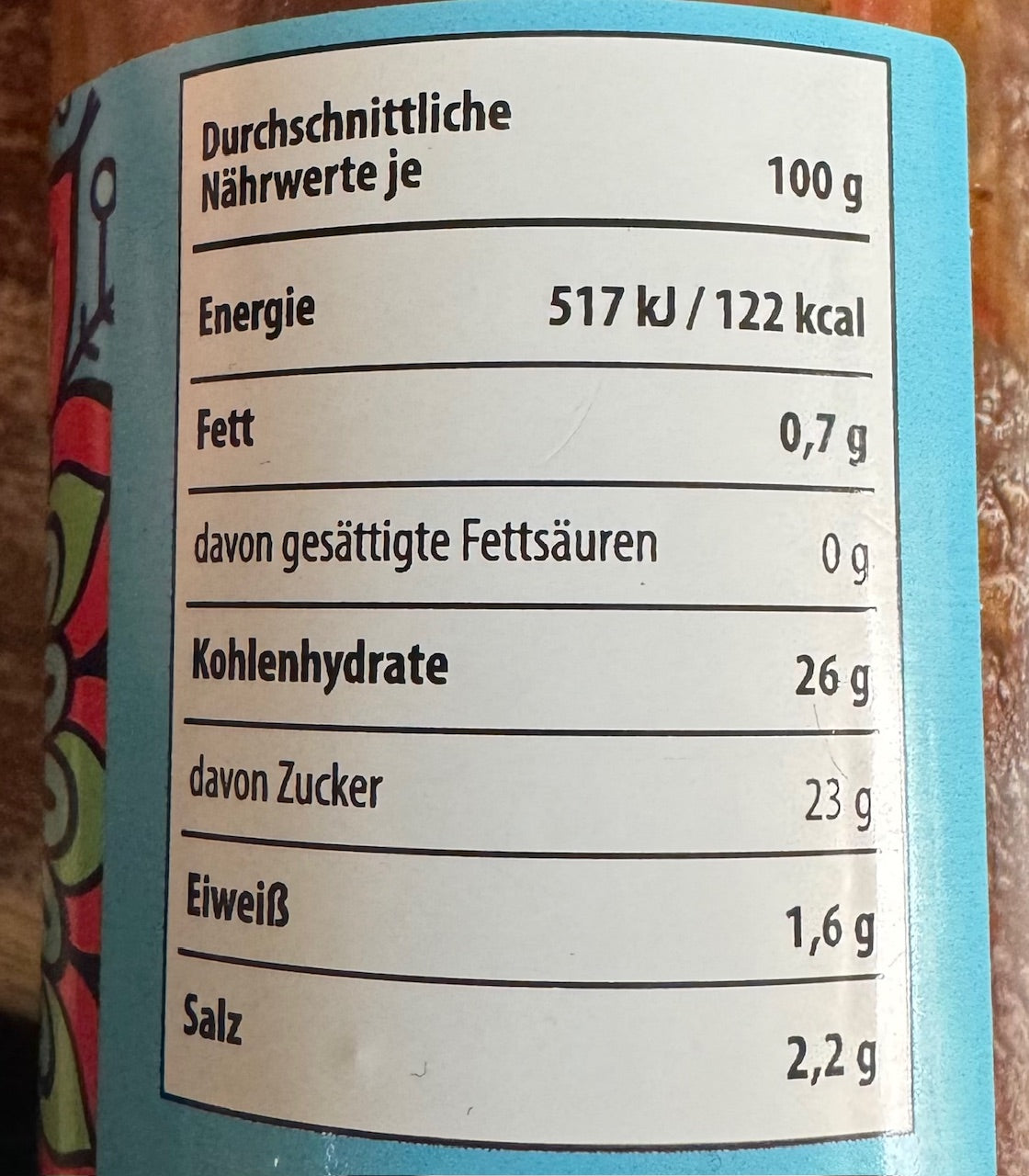 Mahi Grillsauce mit Cayenne & Minze